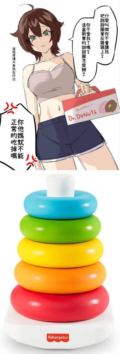 图片分为上下两部分。上半部分是一位动漫风格的少女，棕色短发，绿色眼眸，身着灰色露脐吊带和深色短裤，右手提着印有'Dr. Donuts'字样的纸袋（袋上有甜甜圈图案）。她的头部两侧有对话框，左侧对话框内容为'把什么叫你拿个蛋糕你给我整个甜甜圈在这？'（疑似来自未知角色），右侧为'这不就是甜点吗？你闹什么别扭？'（动漫少女所说）；左下角还有红色文字气泡写着'正常的吃掉不就能他就嘛'（疑似未知角色所说，存在文字输入错误）。下半部分是一个费雪（Fisher-Price）品牌的彩虹叠叠乐玩具，由白色底座、红色、橙色、黄色、绿色、蓝色五个彩色圆环从大到小堆叠而成，底座印有品牌标识。整体通过动漫少女对'甜甜圈'与'蛋糕'的认知错位，结合下方形似甜甜圈的叠叠乐玩具，营造出幽默搞笑的效果。