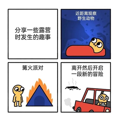 四格卡通漫画，以露营为主题。左上格文字“分享一些露营时发生的趣事”；右上格蓝色背景，黄色小人躺红色睡袋中，上方文字“近距离观察野生动物”，背景有狼轮廓；左下格黄色小人站蓝色帐篷旁，面对橙色篝火，文字“篝火派对”；右下格红色汽车驶离，车尾有黑烟，车内黄色小人开车，文字“离开然后开启一段新的冒险”。画风简洁可爱，角色为圆头黄色小人，表情呆萌。