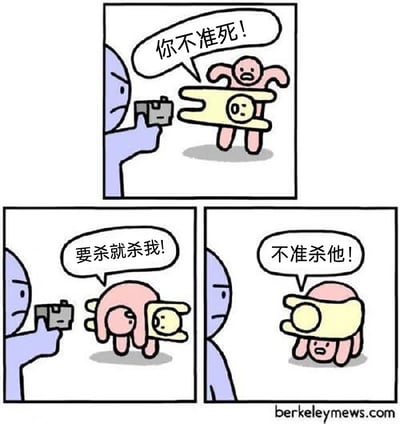 这是一组由三格画面组成的搞笑卡通漫画，故事围绕三个简单的卡通角色展开：第一格中，粉色卡通角色张开双臂挡在黄色卡通角色身前，对着手持枪械的紫色角色焦急地大喊“你不准死！”；第二格中，粉色角色将黄色角色完全护在身后，坚定地喊道“要杀就杀我！”；第三格则出现了视觉错位的反转效果，两个角色的位置发生翻转，黄色角色看起来像是挡在了粉色角色的上方，喊出“不准杀他！”，实际是粉色角色在下方，黄色角色的身体覆盖在粉色角色上方，制造出荒诞又搞笑的反差感，既展现了两个角色之间互相保护的深厚情谊，又通过视觉错位的手法带来了意料之外的喜剧效果。