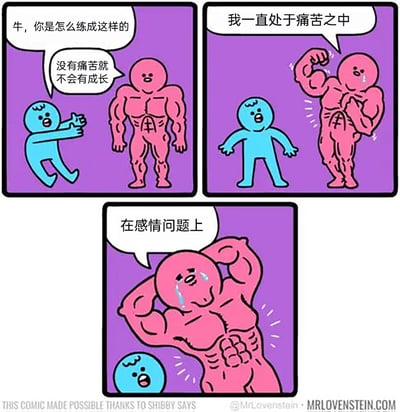 这是一则三格连环卡通漫画：第一格中，蓝色小人一脸羡慕地向粉色肌肉猛男提问“牛，你是怎么练成这样的”，肌肉男淡定回应“没有痛苦就不会有成长”；第二格中，肌肉男流着泪摆出展示肌肉的姿势，说道“我一直处于痛苦之中”；第三格中，肌肉男抱头大哭，进一步说出痛苦的来源是“在感情问题上”，用健身“痛苦成长”的常见话术，反转到感情失意的痛苦，制造出反差搞笑的效果，调侃了感情问题带来的情绪痛苦被夸张成练就肌肉的“动力”。