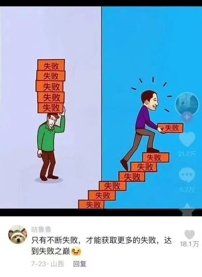 整张图为左右对比式卡通漫画搭配社交媒体评论的组合内容。左侧浅紫色背景中，穿绿色上衣的男子眉头紧皱、神情愁苦，费力地用手举着五块印着“失败”字样的橙色方块，看起来不堪重负；右侧蓝色背景中，穿紫色上衣的男子面带笑容、充满干劲，正将印有“失败”字样的橙色方块当成台阶逐层铺设，脚下已经铺好了六级同样印着“失败”的台阶，正在向上攀登。图片底部是一条网友评论，反讽传统“失败是成功之母”的鸡汤观点，调侃称“只有不断失败，才能获取更多的失败，达到失败之巅”，搭配搞怪表情强化了自嘲的情绪。
