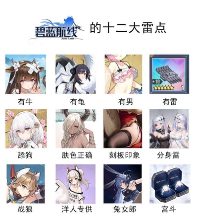 图片为《碧蓝航线》游戏的“十二大雷点”总结图，采用3行4列的网格布局，共12张图片。每张图片下方配有简短标签，分别为“有牛”“有龟”“有男”“有雷”“舔狗”“肤色正确”“刻板印象”“分身雷”“战狼”“洋人专供”“兔女郎”“宫斗”。图片上方左侧为《碧蓝航线》游戏LOGO，右侧为标题文字。内容疑似玩家对游戏中存在的争议元素或设计问题的吐槽与汇总，使用游戏官方角色立绘及装备图标作为配图。