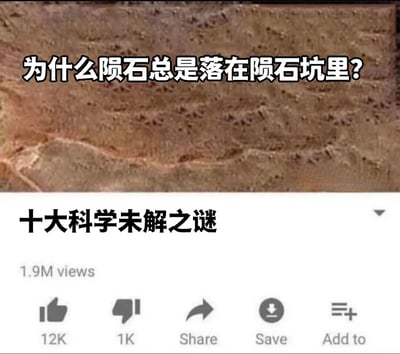 图片上半部分为棕褐色类似陨石坑表面的背景，中央有白色醒目文字“为什么陨石总是落在陨石坑里？”。下半部分是白色背景区域，顶部有黑色文字“十大科学未解之谜”，下方显示“1.9M views”的观看数据，以及点赞（12K）、评论（1K）、分享（Share）、保存（Save）、添加（Add to）等互动按钮图标。这是一张带有幽默调侃性质的图文内容，通过颠倒因果关系（实际陨石坑由陨石撞击形成）制造笑点，模仿“未解之谜”类标题风格。