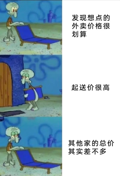 这是一组由《海绵宝宝》中章鱼哥的三幅动画截图组成的梗图，通过章鱼哥的动作和表情变化，搭配对应文字，精准还原了用户点外卖时的心路历程：一开始发现心仪外卖价格划算，章鱼哥开心摆放躺椅，表现出期待；随后看到商家起送价很高，章鱼哥无奈扛走躺椅，满脸沮丧；最后发现综合计算下来其他家外卖总价其实和这家差不多，章鱼哥又重新摆放躺椅，回归平静。整个内容生动调侃了点外卖时被起送价“套路”的真实日常。