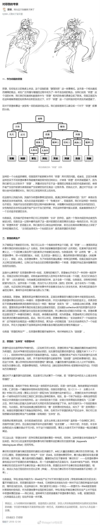这是一篇发布于知乎的ACG亚文化深度分析文章，作者为“甚谁，再也见不到糖果子弹了”，获得4888人赞同。文章分为三个部分展开对“恶堕”这一叙事模式的探讨：第一部分“作为问题的恶堕”，先定义“恶堕”为“堕落到恶”的故事模式，指出其在传播中本质被色情元素遮蔽，展示了从主动/被动维度划分的恶堕分类树状图，并以洗脑桥段为例，探讨恶堕的本质是否为“主动选择成为纵欲主体”；第二部分“恶堕的再生产”，从索绪尔语言学的角度分析“恶”与“善”的对立关系，提出恶堕的核心是“主动选择成为纵欲主体，并将这种选择传播出去”，即“恶堕的再生产”，并以《舰队collection》的相关作品为例进行说明；第三部分“恶堕的‘主体性’与恶堕AIE”，对比物化类色情作品，分析恶堕作品中角色的主体性，引入阿尔都塞的“意识形态国家机器（AIE）”概念，将恶堕类比为一种AIE，探讨其在意识形态生产中的特性。文章顶部配有两幅女性角色的线稿图，分别展示了角色恶堕前后的形象，文中还引用了《愛聖天使ラブメアリー》《エローナ 女騎士の末路》等作品作为案例。