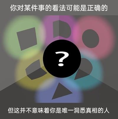 这是一张以认知差异为主题的静态3D渲染图文混排图，画面中心是带有白色问号的黑色圆形，象征着未知或待探讨的事物真相。周围环绕着六个被不同颜色光晕衬托的灰色图形，每个图形都是同一个立体物体的不同观测视角：有的视角呈现完整方形，有的呈现圆形，有的呈现三角形，其余视角则呈现混合形状，直观展现同一事物在不同视角下的不同样貌。图片顶部配有文字“你对某件事的看法可能是正确的”，底部配有文字“但这并不意味着你是唯一洞悉真相的人”，通过视觉隐喻的方式，传递出“每个人的认知都有其合理性，但真相并非只有一种呈现方式，需尊重不同视角的差异”的哲理，常用于引导换位思考、理解认知多样性的场景。