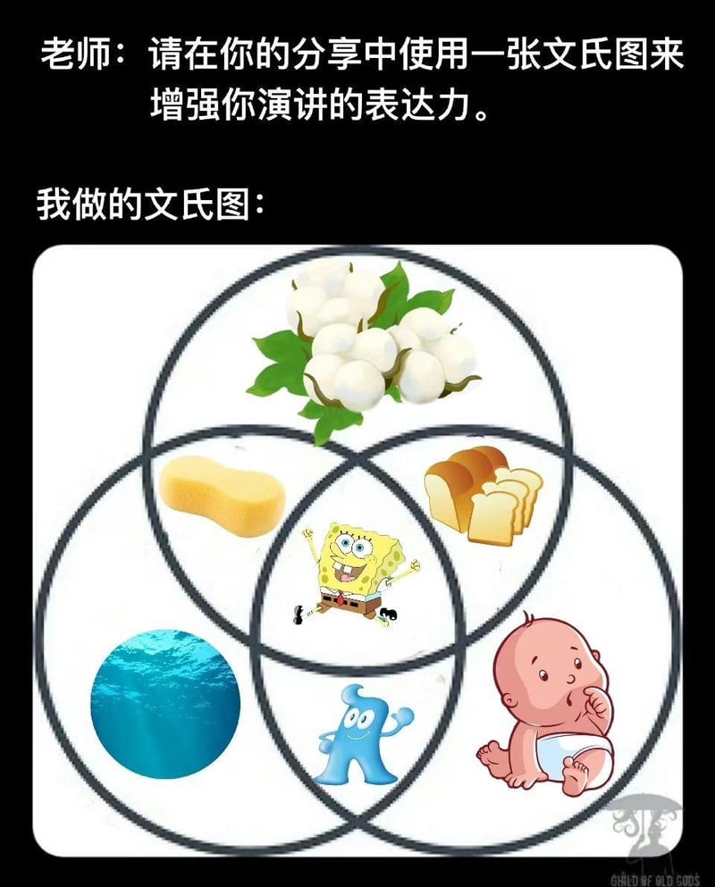 2010年上海世博会吉祥物