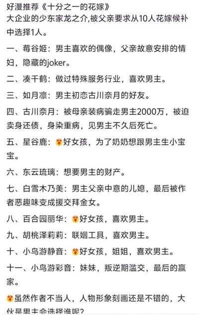 这是一张针对日本恋爱漫画《十分之一的花嫁》的角色整理图，图中介绍了大企业少东家龙之介的十位花嫁候补人选，额外补充了两位小鸟游姐妹的设定（其中妹妹是最终赢家）。详细列出了每个角色的身份背景、与男主龙之介的关系、核心人物特点：比如莓谷姬是男主喜欢的偶像同时也是男主父亲安排的情妇；古川奈月作为男主初恋却因母亲装病骗走男主2000万，被迫卖身还债后重病离世；还有星谷鹿、百合园丽华、小鸟游静音被标注为“好女孩”且都喜欢男主；最终赢家是叛逆期滥交的妹妹小鸟游彩音。最后评价作者虽然剧情设定离谱（被调侃“不当人”），但人物形象刻画出色，并发起提问“大伙是男主会选择谁呢？”，引发读者讨论。