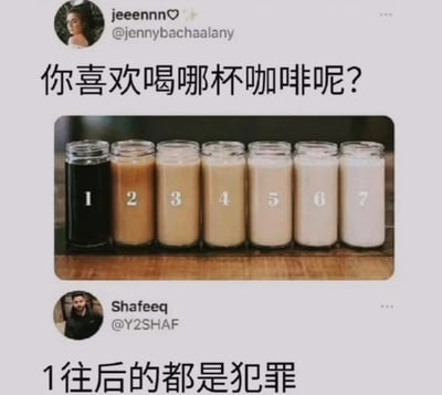 这是一张社交媒体截图，展示了一个关于咖啡偏好的互动内容。图片上方是用户"jeeeennn❤️"的帖子，配有七杯从左到右颜色逐渐变浅的咖啡（编号1-7，1号为纯黑咖啡，7号接近白色牛奶），并提问"你喜欢喝哪杯咖啡呢？"。下方是用户"Shafeeq"的评论："1往后的都不是犯罪"，幽默表达了对纯黑咖啡（1号）的偏爱和对奶咖的调侃。