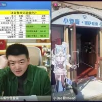 AI生成角色