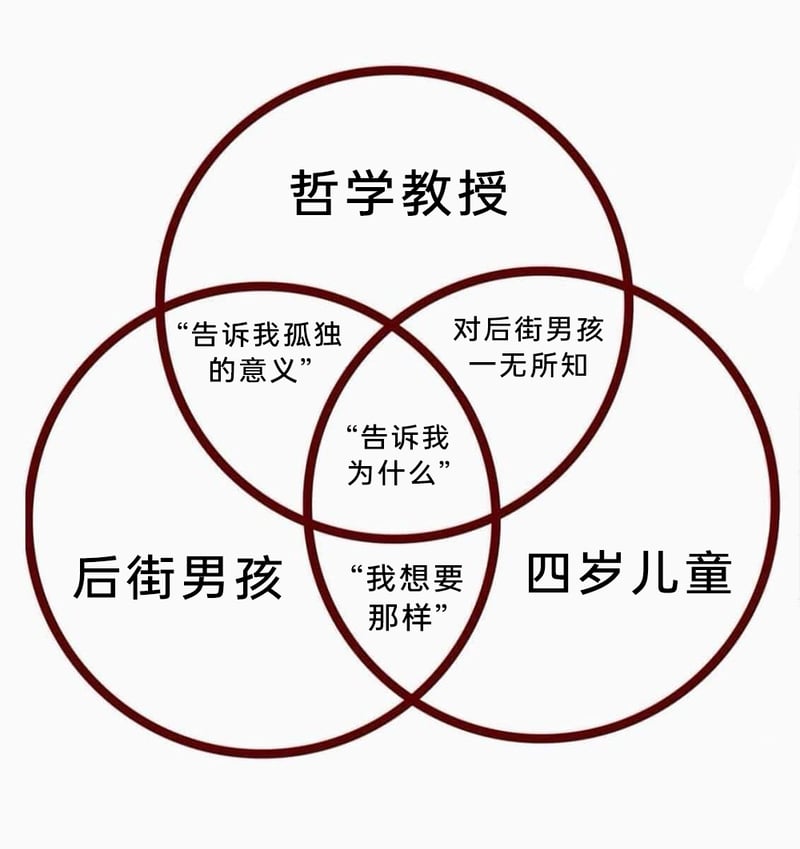 欧美流行男子演唱组合