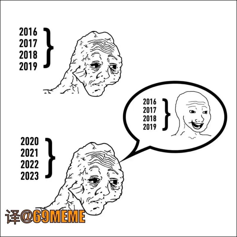 Wojak