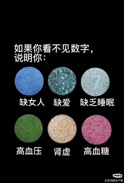 这是一张幽默调侃类梗图，黑色背景上方有白色文字“如果你看不见数字，说明你：”，下方分两行排列六个带闪光质感的彩色圆形（上排：蓝色、青绿色、银色；下排：绿色、金色、粉色），每个圆形内含模糊数字。圆形正下方对应白色文字标签，上排依次为“缺女人”“缺爱”“缺乏睡眠”，下排依次为“高血压”“肾虚”“高血糖”。图片通过模仿色觉测试图的经典版式，用毫无科学依据的荒诞“诊断结果”制造反差笑点，讽刺网络上流传的伪科学测试。右下角有水印“HU PU”及作者“@多巴胺生产商”。