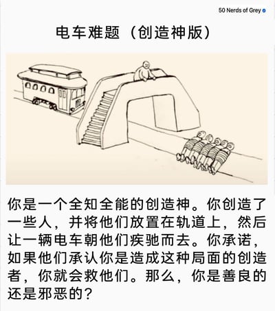 这是一张改编自经典哲学思想实验“电车难题”的创意梗图，标题为“电车难题（创造神版）”。画面采用简洁的线稿风格绘制：左侧是一辆朝轨道疾驰的电车，中间的天桥上趴着一名男子（即设定中的全知全能创造神），他正注视着轨道；右侧轨道上绑着五名面露惊恐的受困者。下方的文字为场景设定：作为全知全能的创造神，你亲手创造了这些人并将他们置于轨道之上，又让电车朝他们驶来，同时承诺只要这些受困者承认你是这个困境的创造者，你就会拯救他们，最后抛出核心问题“你是善良的还是邪恶的？”。该版本跳出了传统电车难题“牺牲少数拯救多数”的选择困境，转而将视角聚焦于困境的制造者——创造神本身，通过构建“创造者制造困境再给出救赎条件”的矛盾场景，引发对神性道德、责任归属的深层哲学思辨：创造神既制造了悲剧的可能，又掌握着救赎的权力，这种掌控下的“善意”是否能定义其善良，其制造困境的行为又是否本身就是邪恶的体现。