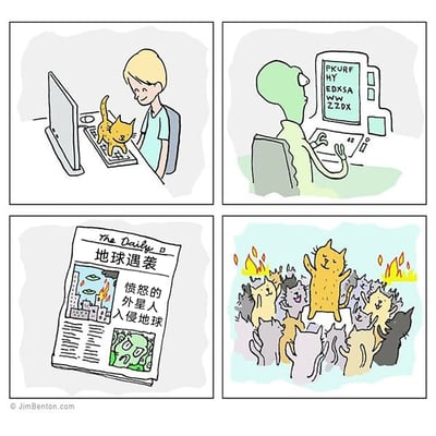 这是一组四格连环卡通漫画，以荒诞幽默的情节展开：第一格中，一位金发人类面带微笑坐在电脑前，一只橘猫正踩在键盘上玩耍；第二格，一名绿色外星人正专注地盯着屏幕上的乱码字符，似乎在解读信息；第三格是一份名为《The Daily》的报纸，头版醒目地写着“地球遇袭”，副标题为“愤怒的外星人入侵地球”，配图展示了城市被外星飞船袭击、燃起大火的场景；第四格中，一群猫咪在火焰背景下欢呼雀跃，表情兴奋，显然是这场“灾难”的始作俑者。整个故事的笑点在于猫咪误踩键盘发出的乱码被外星人当作挑衅信号，最终引发外星入侵，而猫咪们则成为了这场事件的“赢家”，充满了黑色幽默。