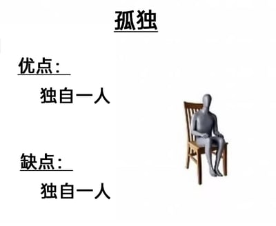 这是一张图文混排的静态图，顶部以加粗文字标注主题“孤独”，下方分“优点”和“缺点”两个板块，有趣的是两者的描述内容完全相同，都是“独自一人”；图片右侧是一个灰色的人形模型，安静地坐在木质椅子上，双手放在腿上，姿态拘谨，传递出孤单、落寞的氛围。这张图用极简的文字和具象的视觉形象，精准地诠释了孤独的矛盾性：对于享受独处的人而言，独自一人是能带来自在与宁静的优点；而对于惧怕孤单的人来说，独自一人则是会催生落寞与不安的缺点，这种反差式的表达戳中了人们对于孤独的复杂感受，极易引发情绪共鸣。