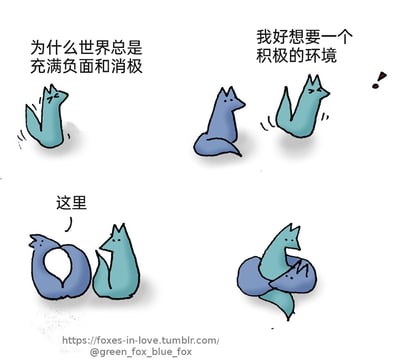 这是一幅四格治愈系卡通漫画，围绕两只小狐狸展开：第一格中绿色狐狸烦躁地扭动身体，吐槽世界充满负面与消极的氛围；第二格它表达了自己渴望拥有一个积极环境的心愿；第三格中蓝色狐狸温柔地将自己的身体弯成环形，对绿色狐狸说“这里”，为它打造了一个专属的小空间；第四格两只狐狸紧紧缠绕拥抱在一起，用彼此的陪伴构建出了温暖又积极的小天地，传递出陪伴可以消解消极情绪、带来治愈感的核心内容。