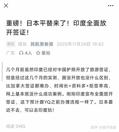 这是一张社交媒体截图，内容为一篇原创资讯类帖子。标题醒目地写着“重磅！日本平替来了！印度全面放开签证！”，下方显示作者为“班长”，来源“民航黑板报”，发布时间2025年11月24日19:42，发布地点广东，有4人收听，标有星标。正文部分提到印度此前虽开放旅游签证但办理困难（时间长、资料多、拒签率高），现宣布全面放开，预计流程恢复至疫情前，建议日本近期不去的游客可考虑印度。右下角有水印“知乎 @姬子南君”，阅读量5943。