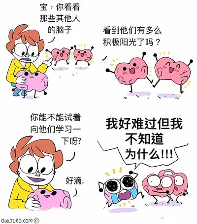 这是一幅四格连环漫画，主角是一位橙色头发、穿着黄色上衣的卡通人物，与拟人化的粉色大脑角色互动。第一格中，主角抱着一个表情略显呆滞的大脑，说“宝，你看看那些其他人的脑子”，旁边有两个开心跳跃的大脑；第二格特写那两个大脑欢快跳舞，配文“看到他们有多么积极阳光了吗？”；第三格主角微笑着对自己的大脑说“你能不能试着向他们学习一下呀？”并得到“好滴.”的回应；第四格中，主角的大脑却捂着脸哭泣，旁边还有两个表情困惑的大脑，配文“我好难过但我不知道为什么!!!”。整体通过对比他人积极大脑与自己大脑的消极状态，展现了一种努力想积极却无法控制情绪的无奈与搞笑场景。