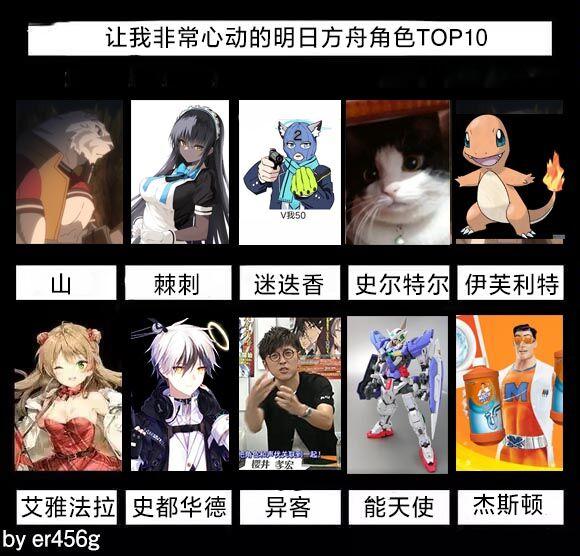 艾雅法拉