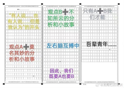 这张图用三个作文答题纸的排版，还原了学生写议论文时的纠结状态：
1. 左侧答题纸：开头使用"有人说……也有人说……但是我认为"的万能议论文句式，随后硬凑观点A的莫名其妙分析和小故事；
2. 中间答题纸：同步撰写观点B的不知所云分析，标注"左右脑互搏中"，精准体现写作文时的精神内耗；
3. 右侧答题纸：最后强行升华，用"只有A+B我们才能"的句式落脚到"吾辈青年……"的主流结尾，精准吐槽了学生写议论文为凑字数、贴合主题，硬凑对立观点再强行融合的真实窘境，在学生群体中引发强烈共鸣。