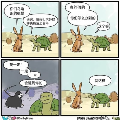 这是一则四格冷幽默连环漫画，第一格中兔子调侃乌龟跑得慢，乌龟回应自己多数种类能活上百年；第二格兔子好奇询问长寿的办法，乌龟卖起关子；第三格场景切换，变成兔子形象的死神气急败坏地对着乌龟反复放话，称一定会逮到它；第四格回到初始场景，乌龟淡定地对兔子说“就这样”，以此揭晓乌龟长寿的“秘密”——凭借自身的“慢”和长寿，一直躲开死神的追捕，用死神的执着反向解释乌龟的长寿，充满荒诞的冷幽默感。