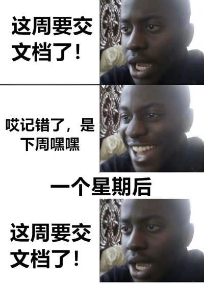 这是一个三格漫画式的梗图，展示了面对文档截止日期的焦虑循环。第一格中人物面露担忧，配文'这周要交文档了!'；第二格人物表情释然并微笑，配文'哎记错了，是下周嘿嘿'；第三格时间跳转'一个星期后'，人物再次面露担忧，配文回到'这周要交文档了!'。通过重复的焦虑-释然-焦虑的情绪变化，幽默地表现了拖延症患者面对截止日期的典型心态。
