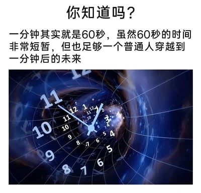图片上方为黑色文字“你知道吗？一分钟其实就是60秒，虽然60秒的时间非常短暂，但也足够一个普通人穿越到一分钟后的未来”，下方是一张视觉效果强烈的图片，画面中心为一个时钟，时钟数字呈螺旋状排列并向中心汇聚，背景是深蓝色的星系漩涡，营造出时空扭曲的科幻感。整体通过文字的幽默调侃与图片的科幻视觉形成反差，以轻松的方式诠释“时间流逝”这一日常现象。