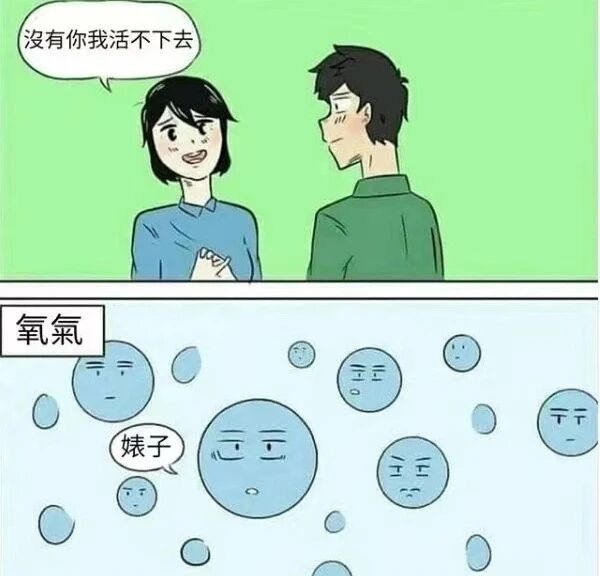 卡通男性