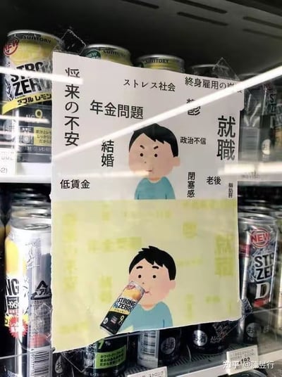 这张图片展示了一个放置在便利店饮料货架中的海报，背景是多罐三得利（Suntory）品牌的饮料，包括STRONG ZERO系列。海报主体为图文混排设计，上方是一个表情中性的卡通男孩形象，周围环绕着用日文书写的社会问题关键词：“ストレス社会”（压力社会）、“終身雇用の崩壊”（终身雇佣制的崩溃）、“年金問題”（养老金问题）、“結婚”（结婚）、“低賃金”（低工资）、“政治不信”（对政治不信任）、“閉塞感”（闭塞感）、“老後”（老年生活）、“就職”（就业）、“将来の不安”（对未来的不安）。海报下方是另一个卡通男孩形象，正拿着一罐印有“STRONG ZERO”字样的饮料饮用，背景为淡黄色。整个海报通过卡通形象与社会问题文字的结合，直观呈现了日本年轻人面临的多重社会压力。