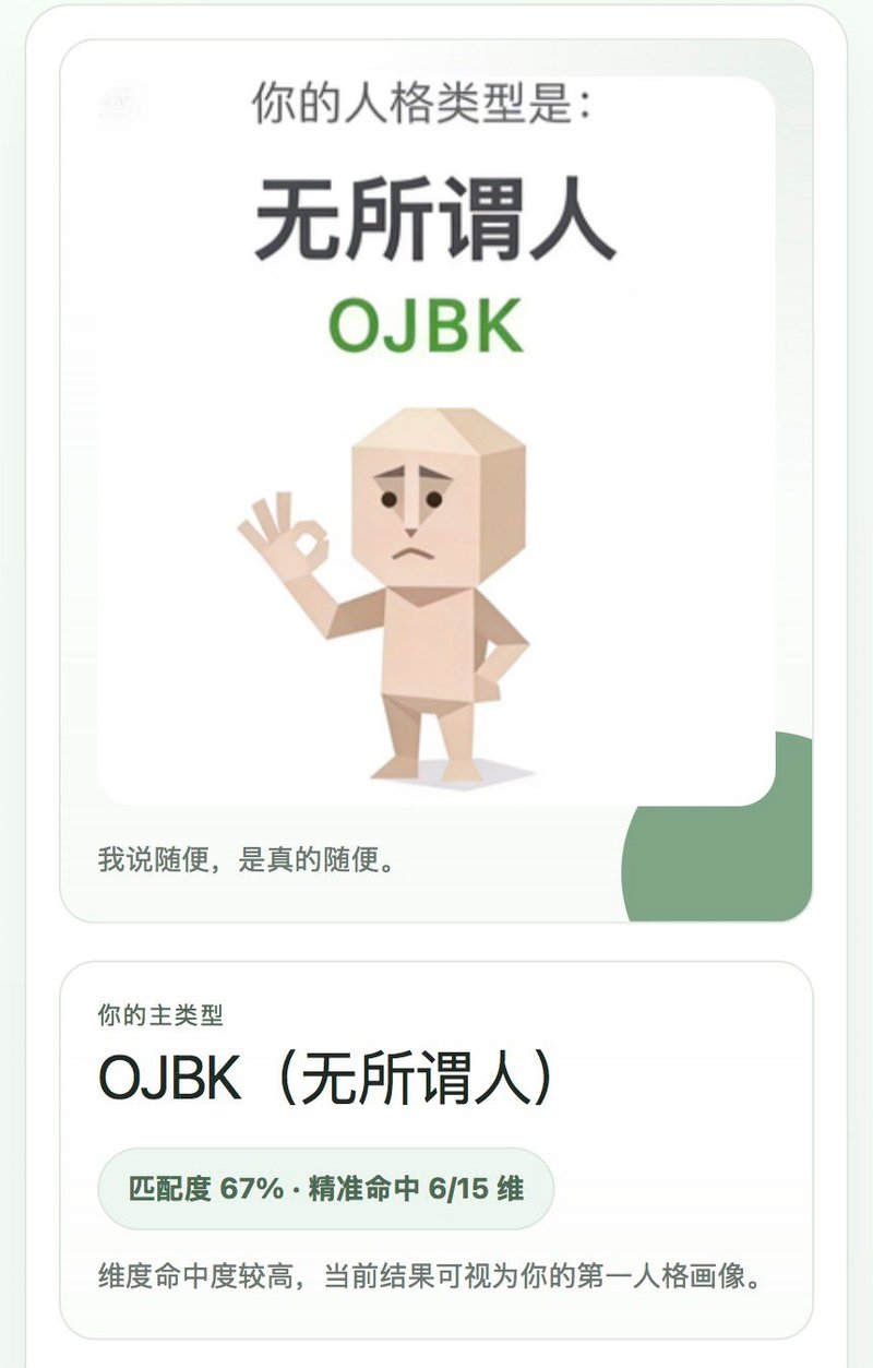 趣味人格测试梗