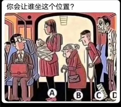 这是一幅卡通风格的插画，场景设定在火车车厢内。画面中央有一个坐着的西装男子，他面前站着四位需要座位的人，从左到右分别标记为A、B、C、D。A是抱着婴儿的女性，B是拄着拐杖的老奶奶，C是腿部受伤拄双拐的男子，D是类似僵尸的恐怖形象。图片顶部配有文字'你会让谁坐这个位置？'，引发观者对道德选择和让座困境的思考。