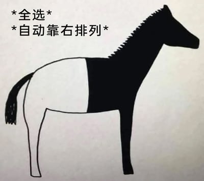 这是一张趣味职场梗图，画面主体是一匹被黑白分割的卡通马，马的头部、前腿和前半身是黑色填充，后半身和后腿仅为白色线稿，配合左上角标注的文字“*全选* *自动靠右排列*”，用拟物化的方式调侃办公软件中“全选内容后设置自动靠右排列”的排版操作，仿佛马的黑色部分被执行了该操作后“靠右聚集”，将抽象的办公操作具象化，充满创意与趣味性，常用于职场社群中调侃日常办公的小细节。