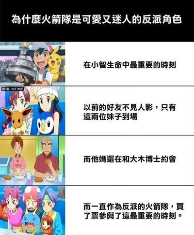 这是一张四格连环梗图，以《精灵宝可梦》动画截图为素材，通过图文混排的方式幽默调侃火箭队的"反派魅力"。第一格中小智和皮卡丘开心地抱着奖杯，配文"在小智生命中最重要的时刻"；第二格两位女孩抱着伊布和波加曼，文字称"以前的好友不见人影，只有这两位妹子到场"；第三格小智妈妈与大木博士正在吃饭，配文"而他媽還在和大木博士約會"；第四格火箭队成员带着宝可梦出现，文字点明"而一直作為反派的火箭隊，買了票參與了這最重要的時刻"。通过好友缺席、家人"摸鱼"与反派到场的反差，突出火箭队虽为反派却始终陪伴的可爱特质。