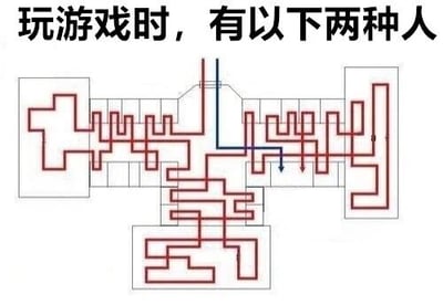 图片上方有黑色文字“玩游戏时，有以下两种人”，下方是一幅迷宫示意图。迷宫主要由红色线条构成复杂的路径网络，包含多个分支和转弯；而在迷宫中间有一条蓝色线条，呈现出相对直接、简洁的走向，以此幽默对比游戏中两种不同风格的玩家：一种倾向于探索复杂路径，另一种则偏好直接高效的路线。