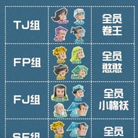 ENFP缩略图