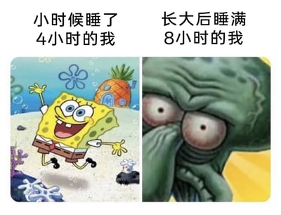 这是一张左右对比的卡通梗图，通过《海绵宝宝》中的两个角色状态来调侃成长过程中睡眠状态的反差。左侧是原版动画里的海绵宝宝，配文“小时候睡了4小时的我”，海绵宝宝蹦跳着，双手张开，表情兴奋，充满活力，完美还原了小时候少量睡眠就精力充沛的状态；右侧是网友二次创作的憔悴版章鱼哥，配文“长大后睡满8小时的我”，章鱼哥双眼布满血丝，眼神涣散，神态疲惫不堪，即便睡够时长也依旧没有精神，和左侧形成强烈反差，精准戳中成年人因生活压力等原因，即便睡眠时长充足也难以恢复精力的痛点，引发大众共鸣。