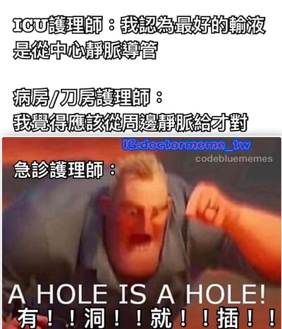 這是一張醫療領域的幽默梗圖，展示了不同科室護理師對輸液方式的不同看法。上半部分是文字對話，分別顯示ICU護理師認為最好從中心靜脈導管輸液，病房/刀房護理師認為應該從周邊靜脈給藥。下半部分則是一個經典的憤怒握拳男子表情包，代表急診護理師的觀點："A HOLE IS A HOLE! 有!!洞!!就!!插!!"，以誇張幽默的方式表達了急診環境中可能更注重快速處置的特點。