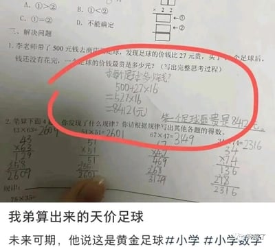 这是一张记录小学数学作业错误的趣味图片，主体是一页小学数学练习册，下方配有网友的调侃文字。练习册上的一道应用题是“李老师带了500元钱去商店买足球，发现足球的价钱比27元贵，买了16个足球后，钱还没有花完，一个足球的价钱最贵是多少元？”，网友的弟弟完全误解题意，错误使用500+27×16的算式得出8412元的结果，还写下“答一个足球最贵是8412元。”的答案，被网友调侃为“黄金足球”。练习册上其他的笔算乘法题（如43×63=2609、51×51=2601等）都计算正确，唯独这道应用题出现离谱错误。图片下方配文“我弟算出来的天价足球 未来可期，他说这是黄金足球#小学 #小学数学”，右下角还有“笑嘻了”的水印，整体充满家庭日常的搞笑氛围。