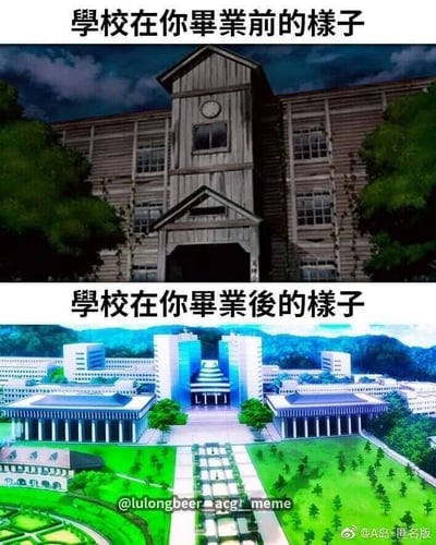这是一张用来吐槽校园生活的对比类梗图，上半部分展示了毕业前的学校：一栋外观陈旧、色调灰暗的木质教学楼，整体氛围破败压抑，对应配文“学校在你毕业前的样子”；下半部分则是毕业后的学校：拥有气派的现代化教学楼、规整的绿化草坪和开阔的广场，校园环境精致豪华，对应配文“学校在你毕业后的样子”。两者形成强烈的视觉反差，精准戳中了很多学生“自己在校时学校破旧，毕业后学校就翻新升级”的共鸣，用夸张的动漫场景放大了这种无奈又好笑的普遍体验。