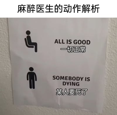 这是一张调侃麻醉医生工作日常的搞笑梗图，顶部标注标题“麻醉医生的动作解析”，下方分为两组内容：第一组左侧是坐着的简笔人形标识，右侧配英文“ALL IS GOOD”及中文翻译“一切正常”，指代麻醉医生保持坐姿时说明手术中的患者生命体征平稳、没有异常；第二组左侧是站立的简笔人形标识，右侧配英文“SOMEBODY IS DYING”及中文翻译“某人要死了”，用夸张的反差感调侃如果麻醉医生突然站起来，就说明患者出现了十分危急的状况，生动又幽默地体现了麻醉医生工作的特殊性。