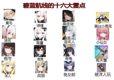这是一张玩家自制的手游《碧蓝航线》玩梗图，以4×4的多图拼接+图文混排形式呈现，顶部标注“碧蓝航线的十六大雷点”标题。图中用16个接地气的网络调侃标签，对应游戏里的14个角色头像与2个游戏道具图：标签多为玩家圈子里的黑话或玩梗称呼，比如“黄毛”“绿帽”“舔狗”等，是对游戏中角色的外貌、设定或者相关玩家梗的调侃；“有天雷”“被洋人玩”则是针对游戏内特定道具的吐槽。整体风格搞笑戏谑，是玩家用来交流游戏梗、吐槽游戏内容的趣味图，没有双关或谐音梗，均为直白的玩家黑话标注。