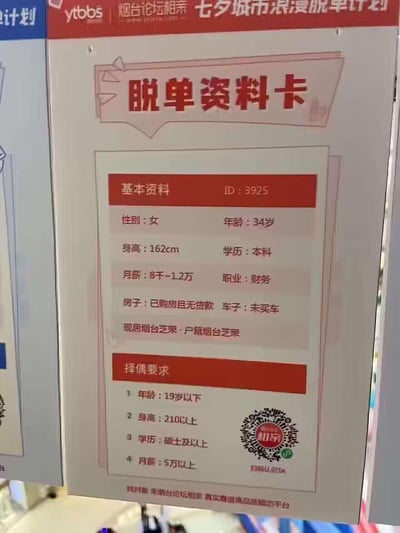 这是烟台论坛相亲「七夕城市浪漫脱单计划」中的一张脱单资料卡，展示了ID为3925的34岁烟台芝罘区女相亲者的个人信息：她是本科学历，从事财务工作，月薪8千-1.2万，已在本地购房无贷款但未购置车辆。而她的择偶要求却极为夸张，要求男方年龄19岁以下、身高210cm以上、硕士及以上学历、月薪5万以上，自身条件与择偶要求的巨大反差显得非常荒诞离谱。
无谐音梗、双关或暗示内容，核心看点是脱离实际的择偶标准与自身情况的强烈对比。