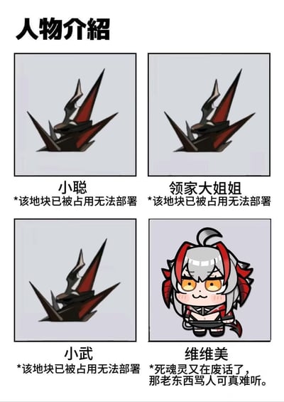 这是一张四格排版的明日方舟二次创作搞笑梗图，顶部标注标题“人物介绍”。前三格内容均为明日方舟关卡中常见的尖刺型障碍物，该类障碍物在游戏中的效果是占用对应地块，让玩家无法在对应位置部署干员，这三格分别被标注名字“小聪”、“领家大姐姐”、“小武”，下方都配文“*该地块已被占用无法部署”。第四格是Q版绘制的明日方舟角色维什戴尔（玩家昵称“维维美”），下方配文“*死魂灵又在废话了，那老东西骂人可真难听。”，梗点在于将游戏内占用地块的障碍物和角色放在同一人物介绍列表中，形成反差笑点，同时玩了游戏相关的剧情梗。