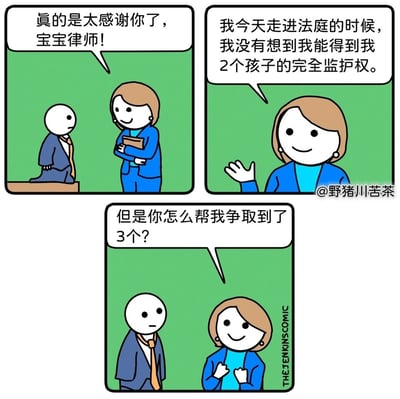 这是一幅充满黑色幽默的三格连环卡通漫画。第一格中，一名穿西装的客户对着被称为“宝宝律师”的女律师表达感激；第二格中客户诉说，自己原本只期望能在法庭上拿到2个孩子的完全监护权；第三格中，客户露出疑惑的神情，询问律师为何自己最终被争取到了3个孩子的监护权，而律师依旧保持着微笑，这个荒诞的结局留下了想象空间，暗示了可能存在的未明隐情，用夸张的情节制造出喜剧效果。
