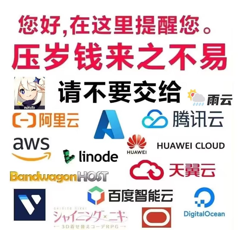 miHoYo游戏