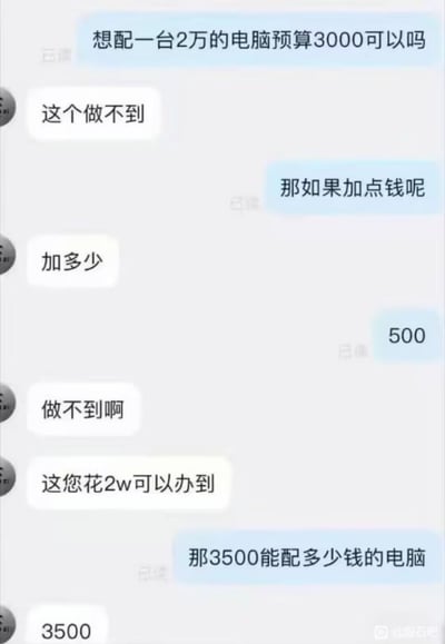 一张聊天记录截图，内容是用户询问能否用3000元预算配置一台价值2万元的电脑，对方回复“做不到”。用户接着问“那如果加点钱呢”，对方反问“加多少”，用户回答“500”，对方依然表示“做不到啊”，并补充“这您花2w可以办到”。最后用户问“那3500能配多少钱的电脑”，对方简洁回复“3500”。整个对话幽默地展现了预算与期望之间的巨大差距，充满生活气息和调侃意味。