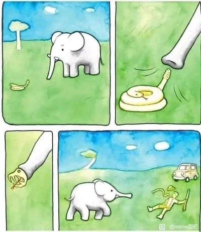 这是一幅四格连环卡通漫画，通过荒诞的视觉误会和连锁情节制造无厘头笑点。第一格：一片开阔的草地上，一只白色大象平静地站着，目光看向地上的香蕉皮，背景是蓝天和造型独特的树木；第二格：大象伸出鼻子叼着一根骨头，将盘在地上的蛇误认成了牙刷，正在用骨头“刷”蛇，蛇一脸无奈地被摆弄；第三格：经过大象的摆弄，蛇的形态被塑造成了类似人手的样子，还握着一根树枝；第四格：大象操控着这只变形为手的蛇，将路上的行人打倒在地，行人倒在草地上，旁边还有一辆路过的小汽车，背景依旧是草地和蓝天。整个故事逻辑荒诞，用大象的误会串联起一系列搞笑的反常行为，充满幽默感。