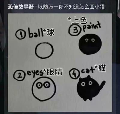 这是一张分享简易小黑猫绘制方法的手绘教程图，顶部由用户“恐怖故事酱”配文“以防万一你不知道怎么画小猫”。教程分为四个中英双语标注的步骤：第一步画一个圆圈作为猫的头部轮廓；第二步在圆圈内添加两个圆形眼睛；第三步将圆圈整体涂成黑色，只留白眼睛部分；第四步在黑色圆形上补充猫的耳朵、小短腿和尾巴，最终完成一只呆萌小黑猫的绘制。整体画风简单随性，适合绘画新手快速上手。