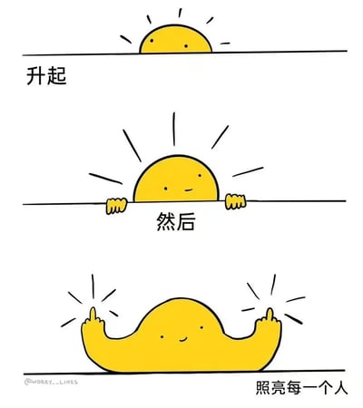 三格连环漫画，描绘了一个黄色卡通太阳的可爱日常。第一格中太阳从地平线缓缓升起，旁边配文“升起”；第二格太阳双手抓住地平线，露出微笑，配文“然后”；第三格太阳完全升起，身体呈弧形，双手向上伸出并比出指向上方的手势，配文“照亮每一个人”。整体风格简洁温馨，传递积极温暖的氛围。